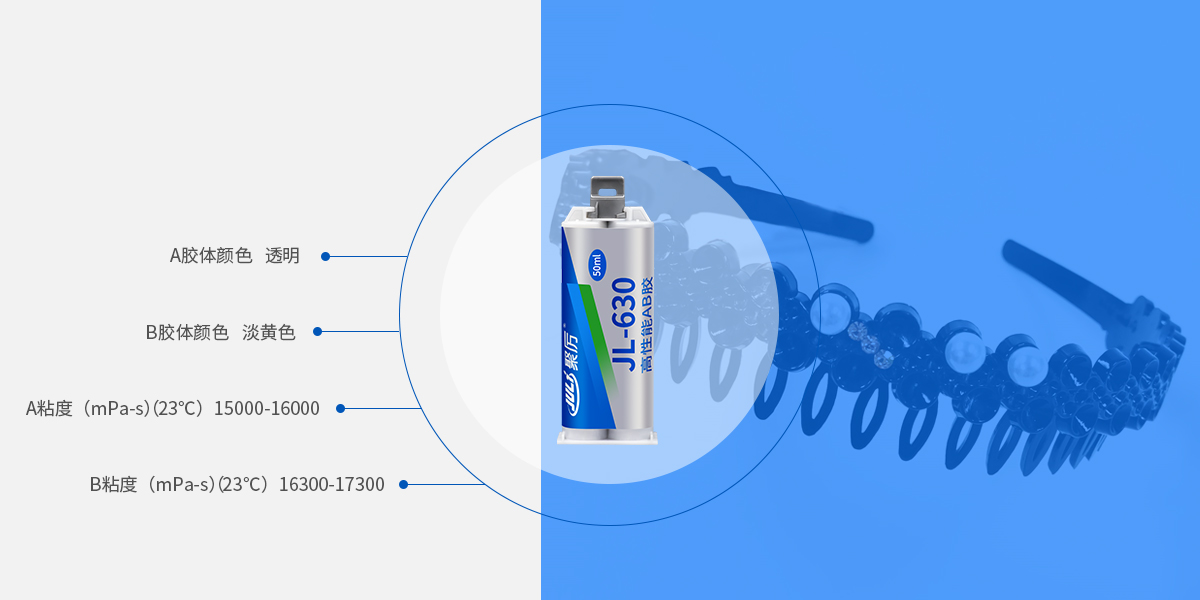 高強度環(huán)氧AB膠產(chǎn)品參數(shù)