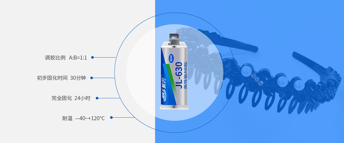高強度環(huán)氧AB膠產(chǎn)品參數(shù)